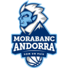 MoraBanc Andorra