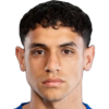 Fernandez