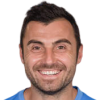 Mitrovic