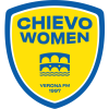 Chievo Verona Nữ