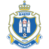 Dnepr Mogilev 2