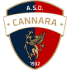 Cannara