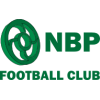 National Bank of Pakistan