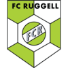 Ruggell B