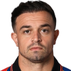 Shaqiri