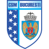 CSM Bucuresti *