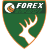 Forex Brasov