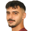Abdullah Cakmak A. (AKS)