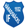 Haradsbacks (Swe)
