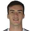 Aitor Cordoba