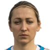 Danilova