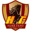 Guizhou