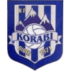 FK Korab