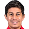 Conca