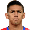 Duarte