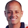 Chicharito