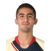 Gonzalez