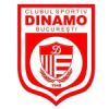 Dinamo Bucuresti
