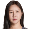 Kim