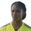 Caicedo