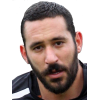 Gutierrez