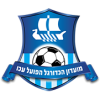 Hapoel Ironi Acre (Isr)