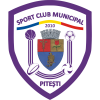 SCM Pitesti *