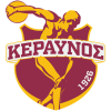 Keravnos (Cyp)
