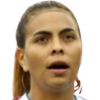 Batista