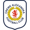 Crewe U21