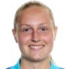 de Groot