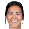 Bao Yen Huynh