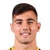 Giannoutsos