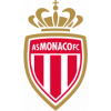 Monaco U19