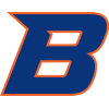 Boise State