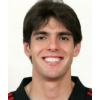 Kaka