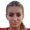 Grozdanova