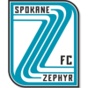 Spokane Zephyr Nữ