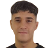 Gonzalez