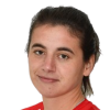 Joscak