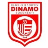 Dinamo Bucuresti Nữ