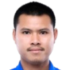 Kingkkaew