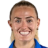 Dugdale