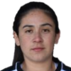 Ojeda