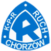 Ruch Chorzow Nữ