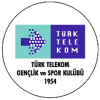 Turk Telekom