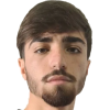 Ceparano