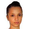 Malesevic