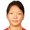 Wang Aifang (LIA)