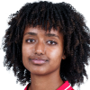 Yohannes
